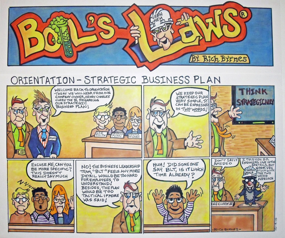 comic bookstore business plan