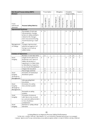 Page 31 - 310 Metrics Monograph