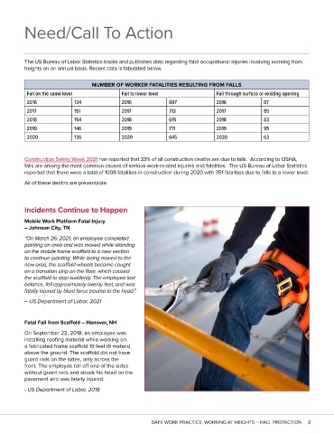 Page 5 - TWorking at Heights-Fall Protection - CCPS Safe Work Practice