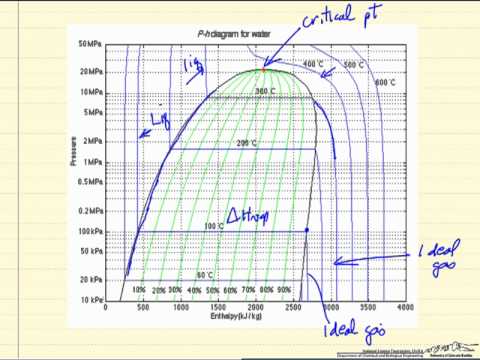 epub optimal filtering course held at