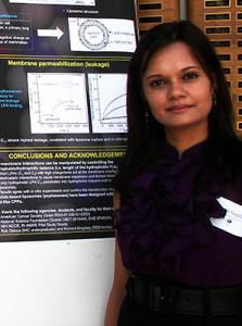 Dr. Anju Gupta 