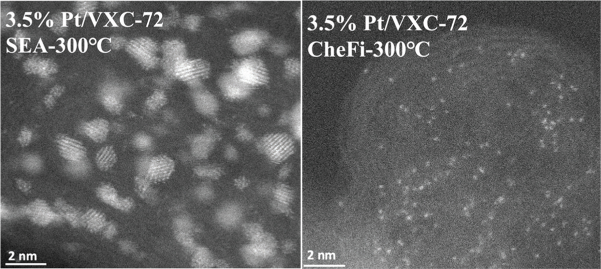 carbon-black prepared by strong electrostatic adsorption