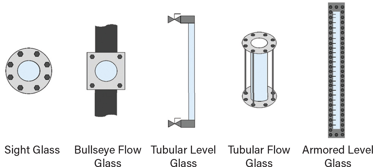 Glass components allow operators to monitor fluid level, flow, or mixing