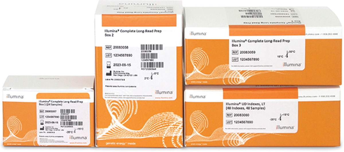 Short-Read Sequencing Platform