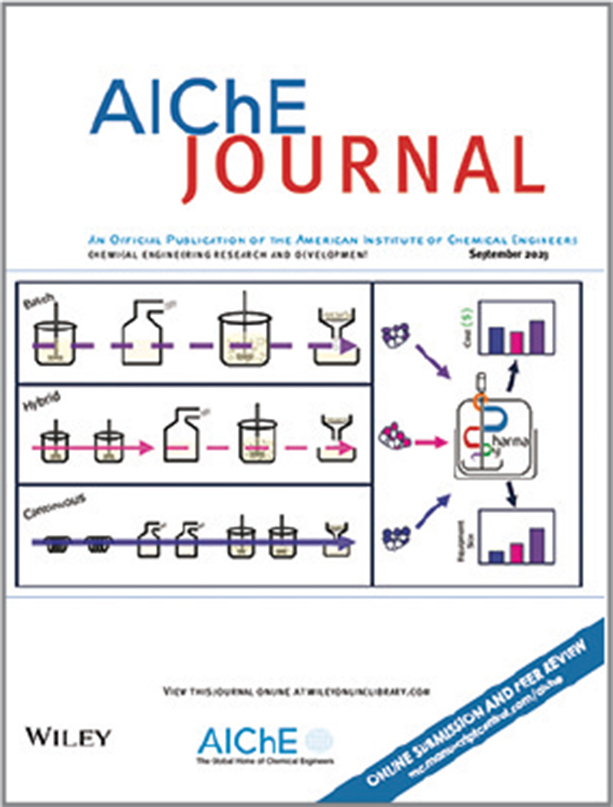 September AIChE Journal