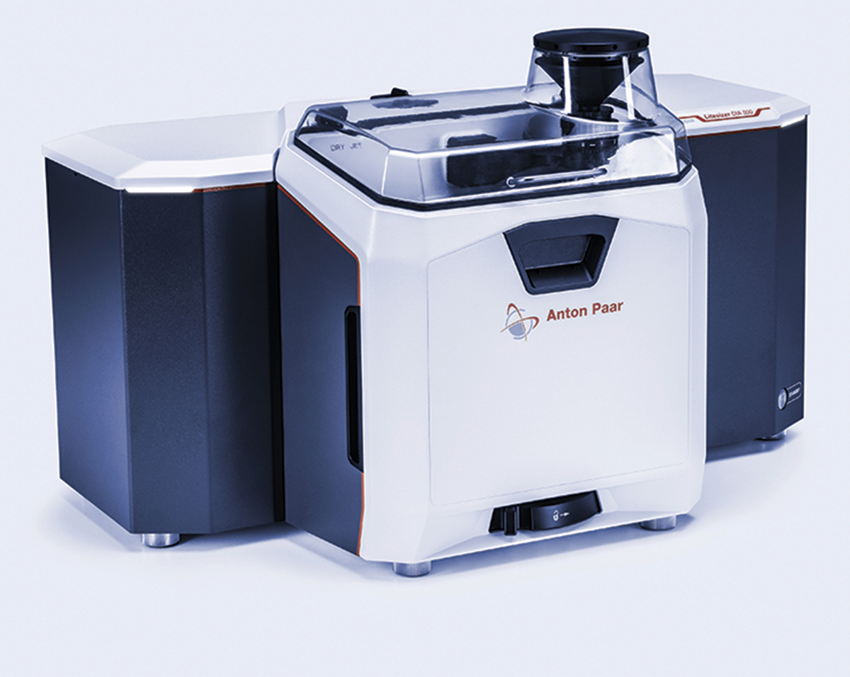 Dynamic Image Analyzer Simplifies Particle Characterization