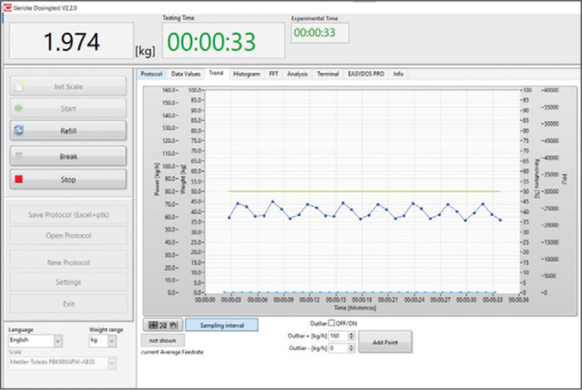 Dosing Software Catches Bulk Material Flow Discrepancies