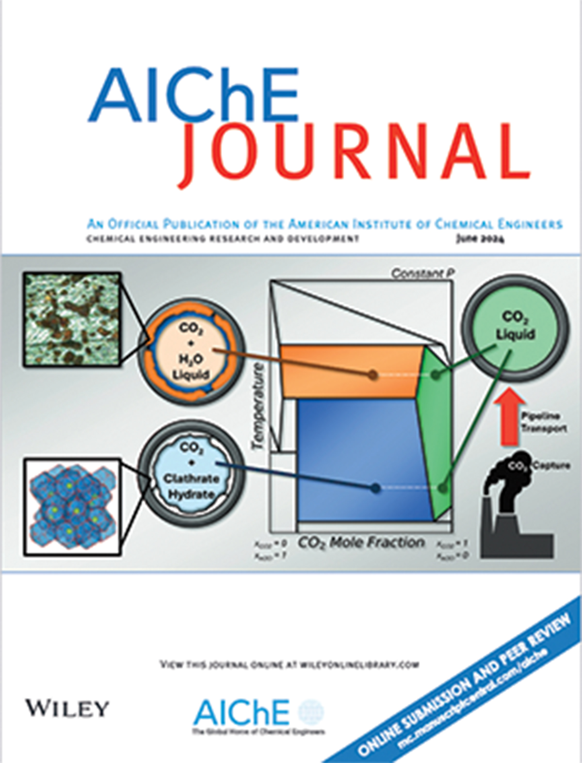 AIChE Journal