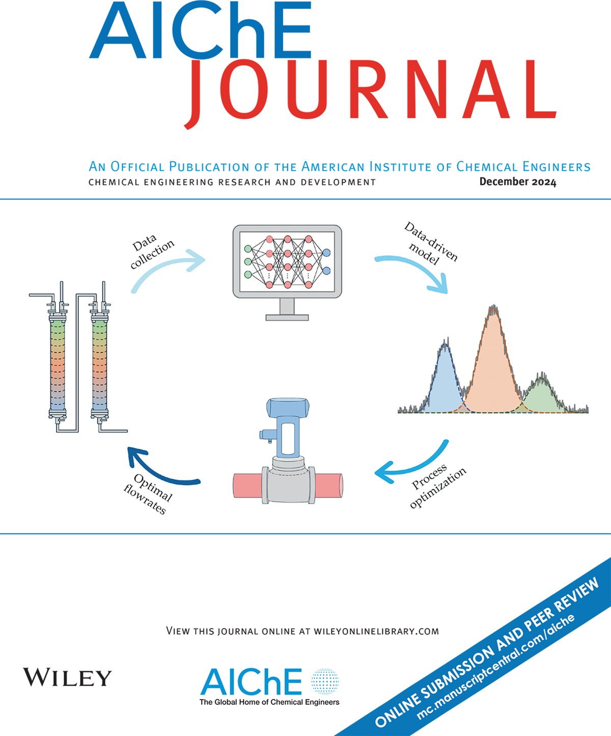 AIChE JOURNAL HIGHLIGHT
