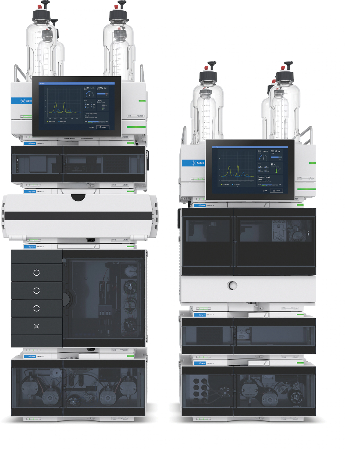 The Infi nityLab liquid chromatography (LC) series