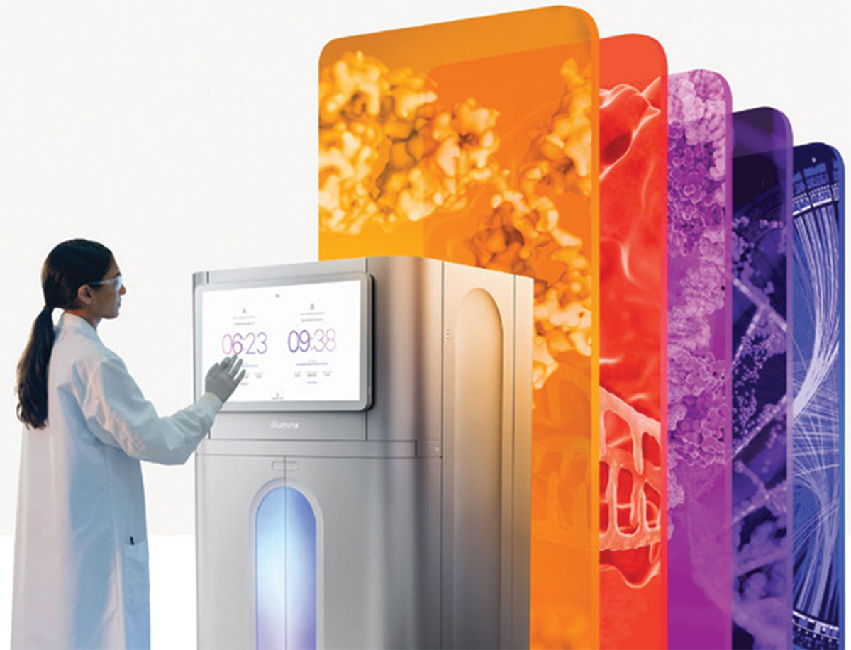 Single-Cell Sequencing Instruments Can Handle High Sample Throughputs