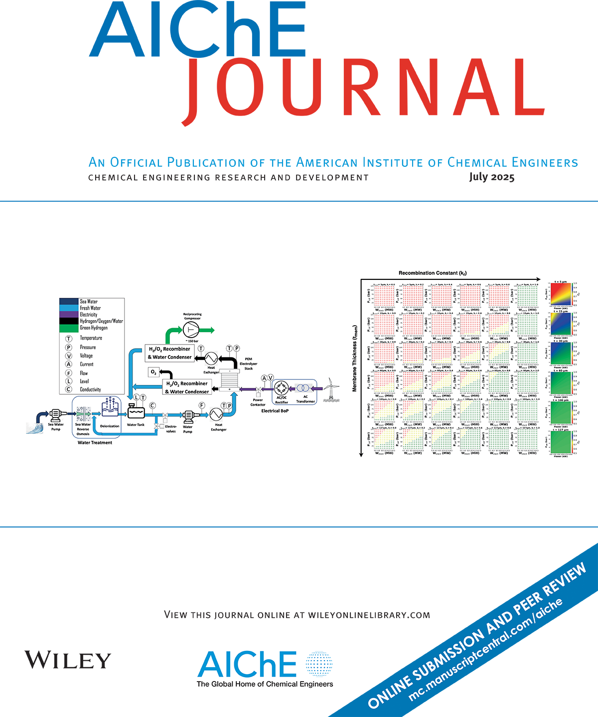 AIChE JOURNAL HIGHLIGHT