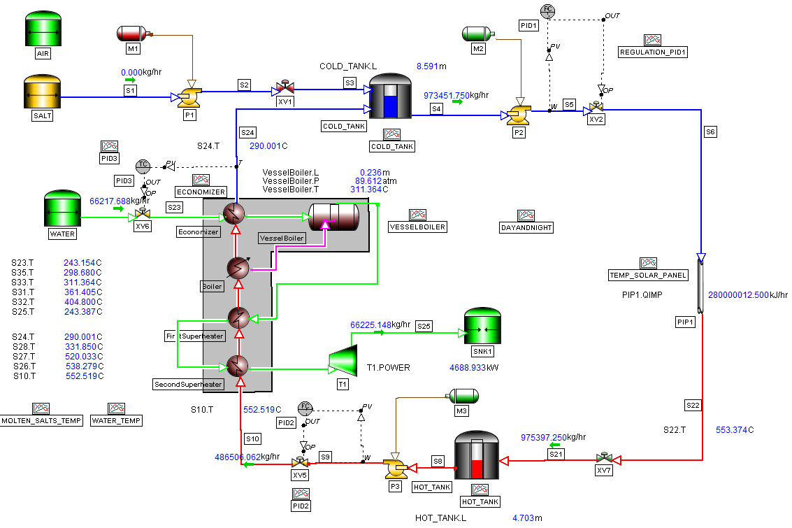 download applied measurement industrial