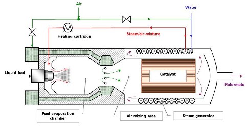 download parking functions and generalized catalan