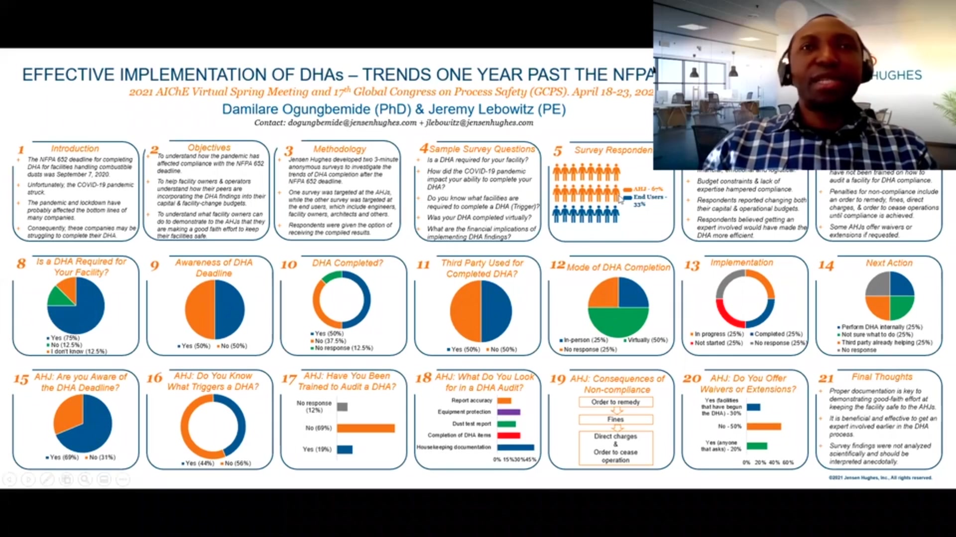 Effective Implementation of Dhas Trends One Year Past the NFPA
