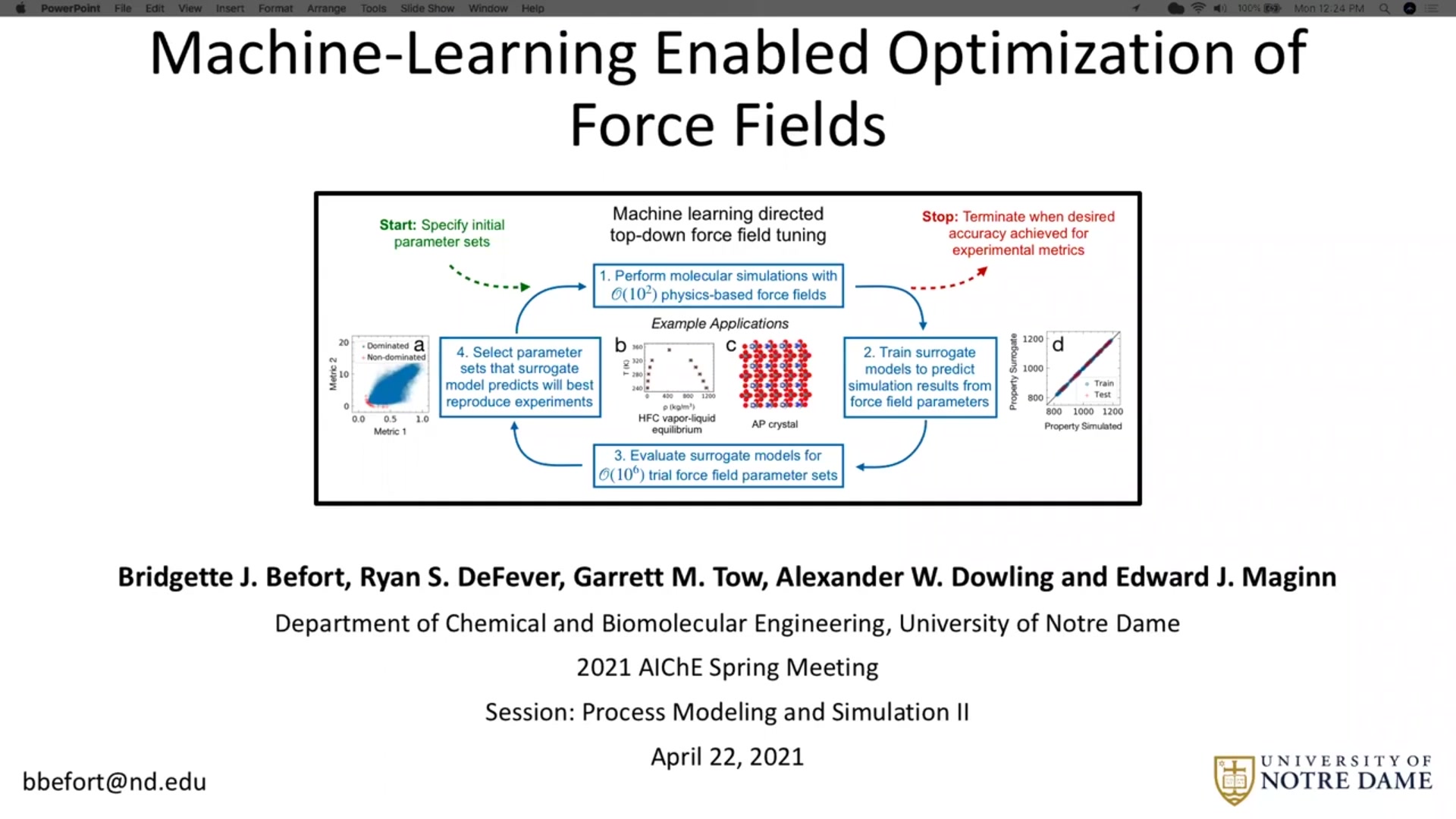MachineLearning Enabled Optimization of Force Fields AIChE