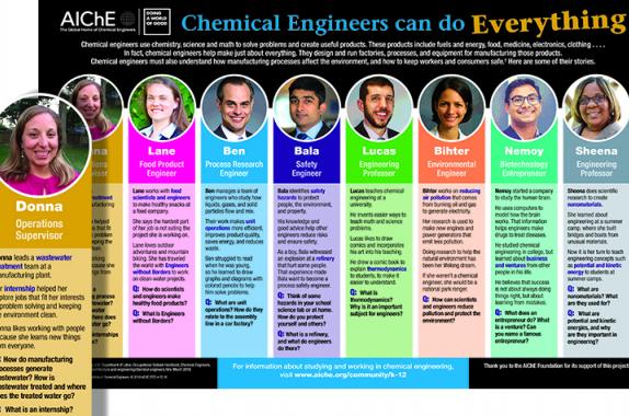 The new career guidance poster above, which highlights some of AIChE's recent 35-Under-35 Award honorees, will debut at the festival.