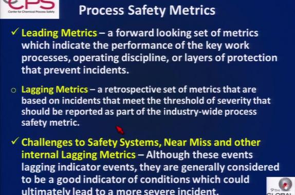 Lagging and leading indicators examples of thesis