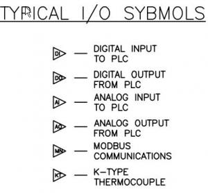 the isolation of pyrimidines from